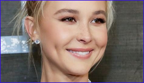 Isabel May Partner: A Deep Dive Into Her Personal Life And Relationships